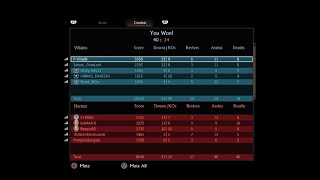 I snapped and got in my zone