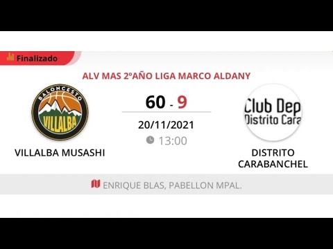 Alevin masc 10 VILLALBA MUSASHI - DISTRITO CARABANCHEL