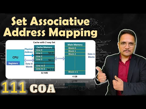 Set Associative Address Mapping in Cache Memory
