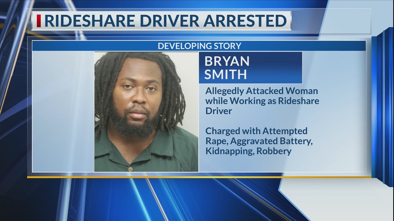 Rideshare driver arrested, accused of kidnapping, battery