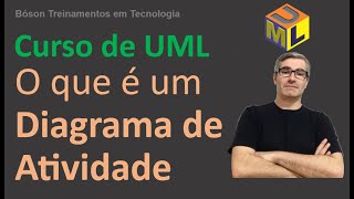 O que é um Diagrama de Atividade UML - Introdução