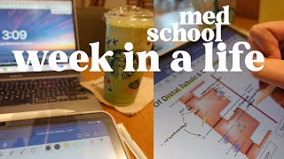 med school study vlog 🧪 | EXTREME productive week, 8h study days, research meetings, nephrology