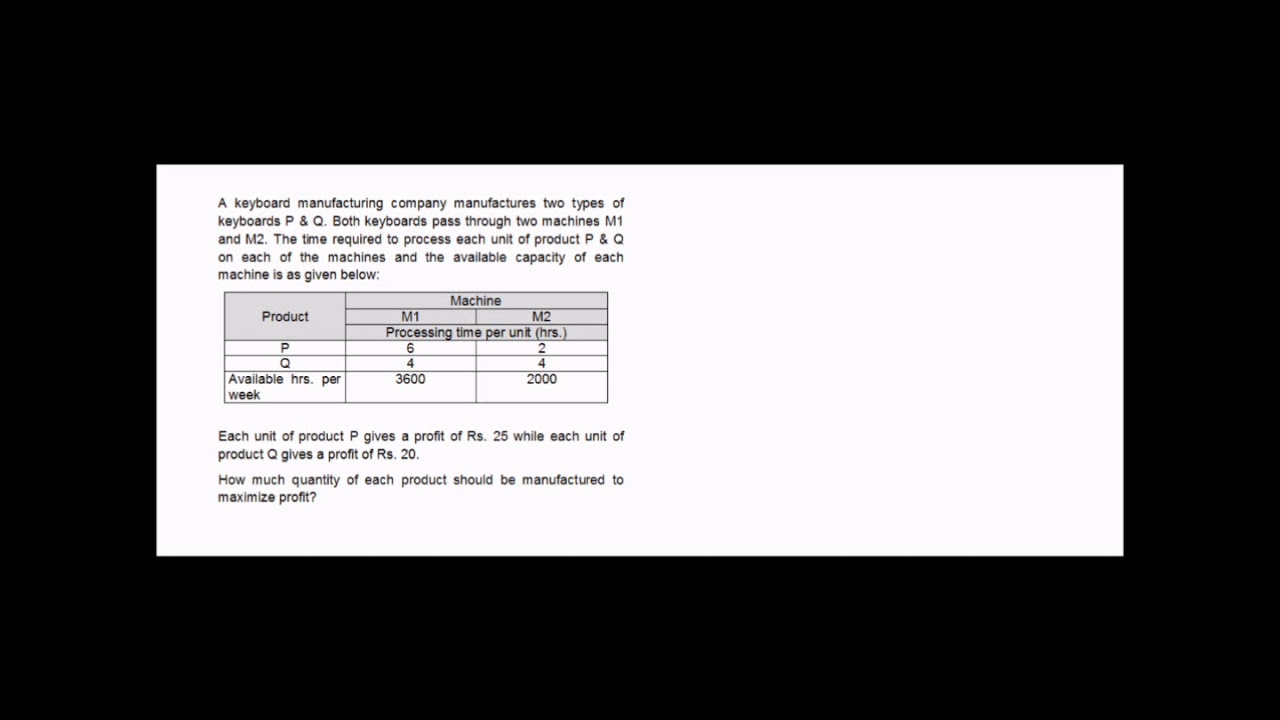 Linear Programming Graphical method - Problems with solutions