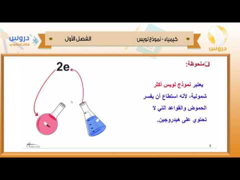 الثالث الثانوي | الفصل الدراسي الأول 1438 | كيمياء | نموذج لويس