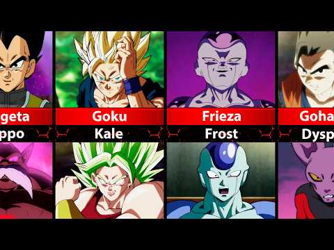 Who Defeated Who in the Tournament of Power? Dragon Ball Super Breakdown!