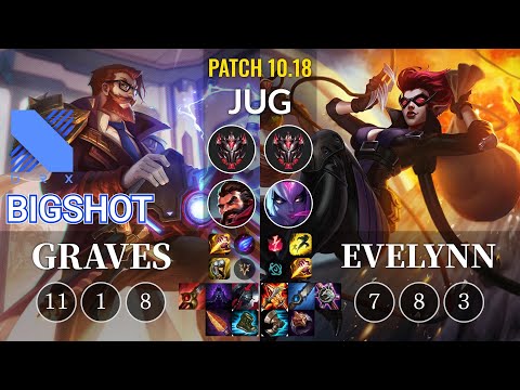 DRX BigShot Graves vs Evelynn Jungle - KR Patch 10.18