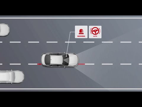 What does ACC mean in Acura RDX? WapCar