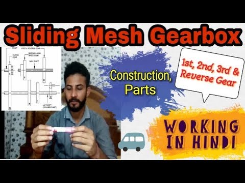 32) Sliding Mesh Gearbox ~ Construction & Working || Hindi ~ Automobile Engineering Video