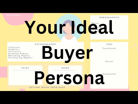 Buyer Personas: Your Blueprint for Customer Connection | Vibepedia