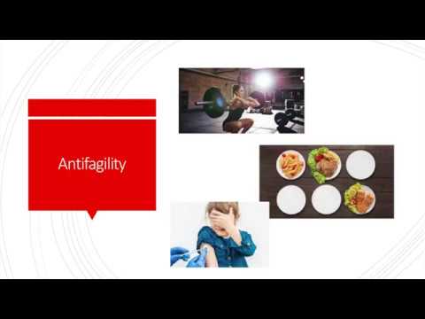 TechGoodReads (2): Software Antifagility 20200223