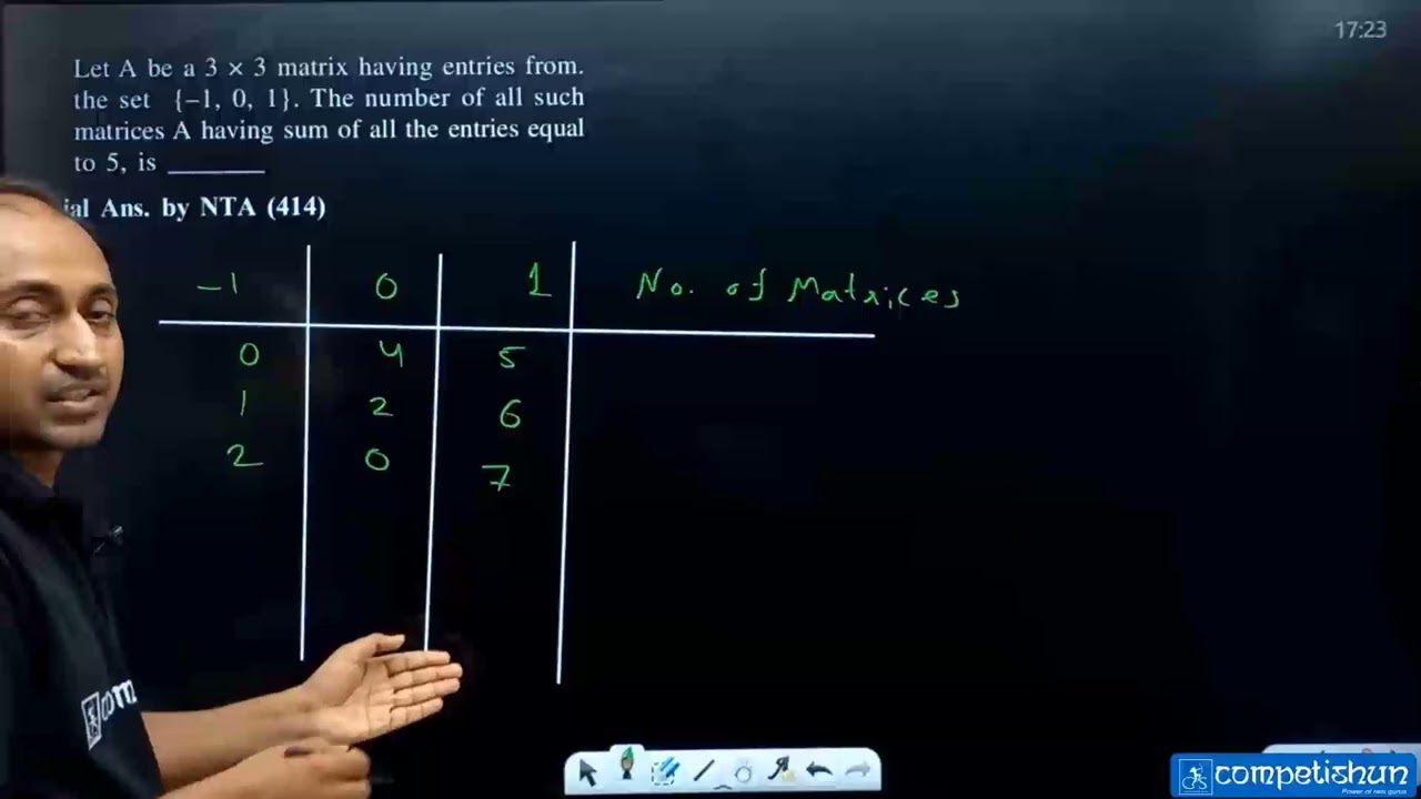 Video Solution