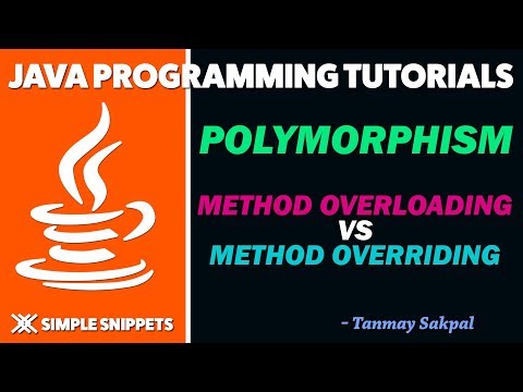 Java Program Find whether a number is Even or Odd | Java programming tutorial for Beginners