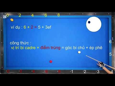 Number button system with cup set 0 - 2 - 4