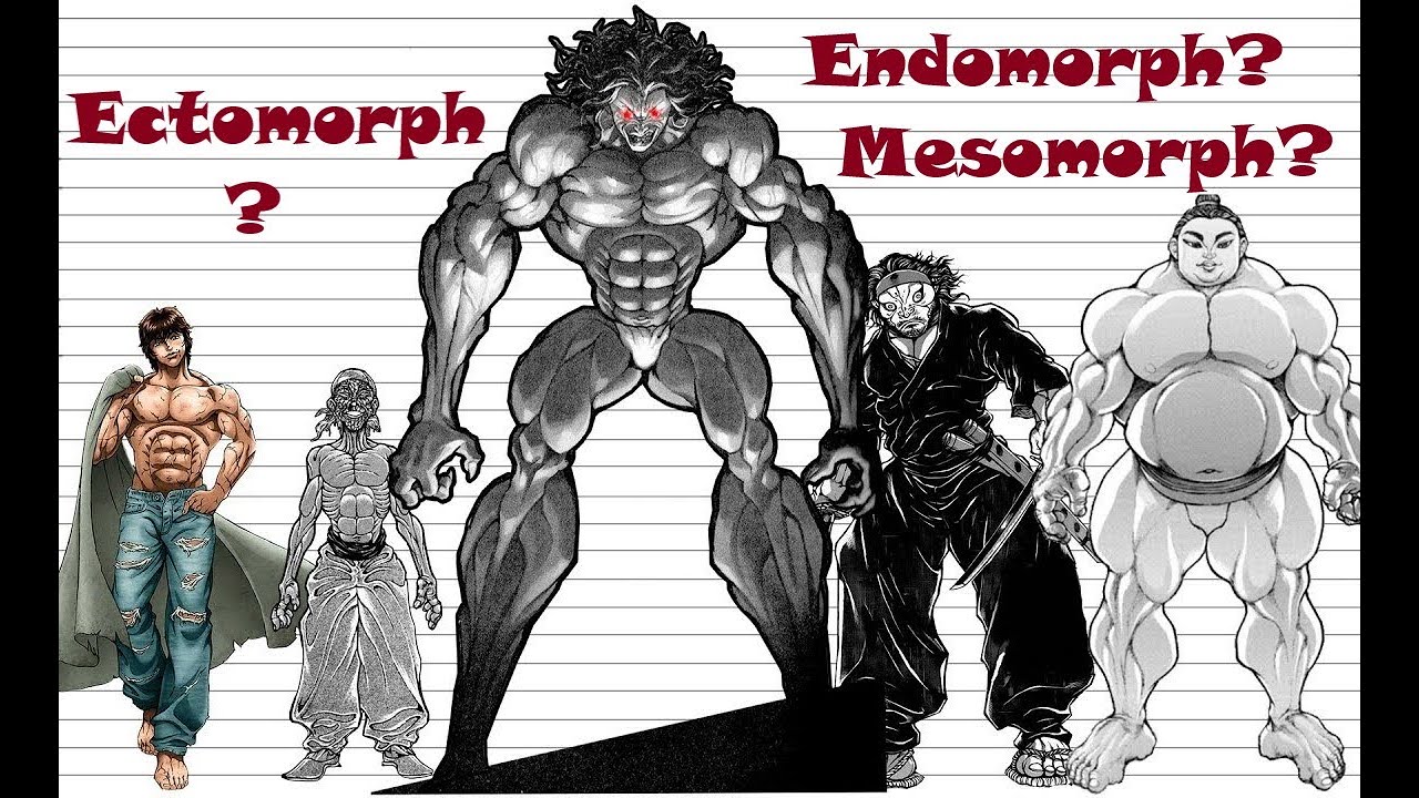 Do somatotypes exist?