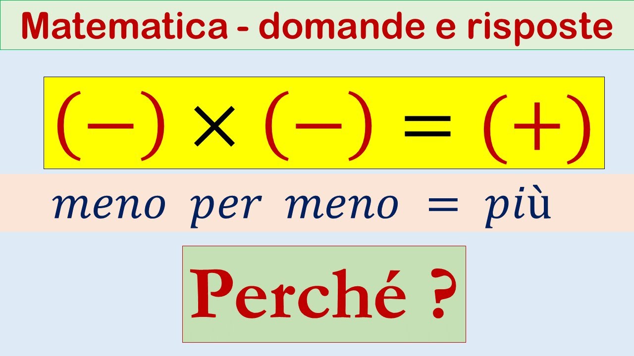 Matematica: meno x meno = più. Perché 