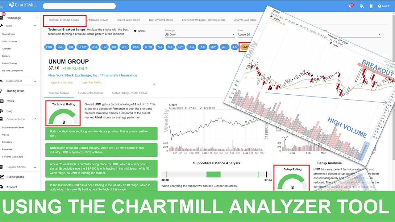 How I Pick Stocks To Swing Trade (using the ChartMill Stock Screener)