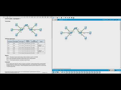 Лабораторная работа Cisco RS2 6.2.3.7