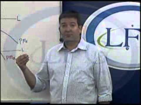 Micro Economia (Capítulo: III Segunda Parte)