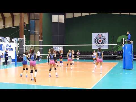 Vizurine ajkulice - Beograd (1-3) 2. set