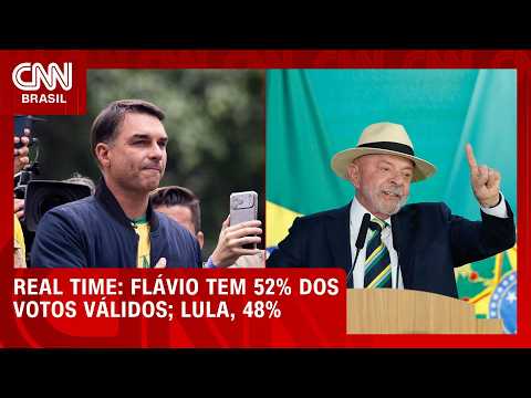 Flávio tem 52% dos votos válidos; Lula, 48%, segundo Real Time | CNN NOVO DIA