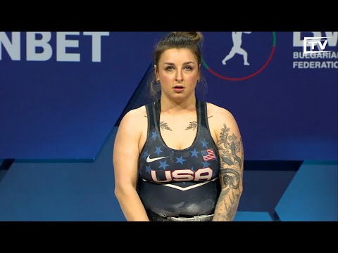 81kg European Weightlifting 2024