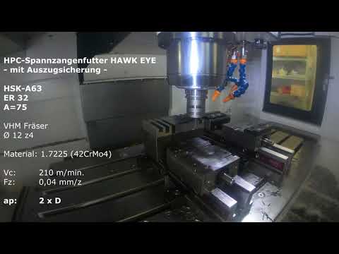 HPC Milling with Schüssler HPC Collet Chuck Hawk Eye 1xD 1,5xD 2xD Made by Buchberger GmbH