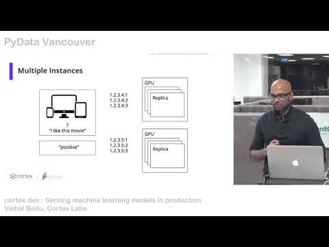PyData Vancouver meetup: cortex.dev : Serving machine learning models in production