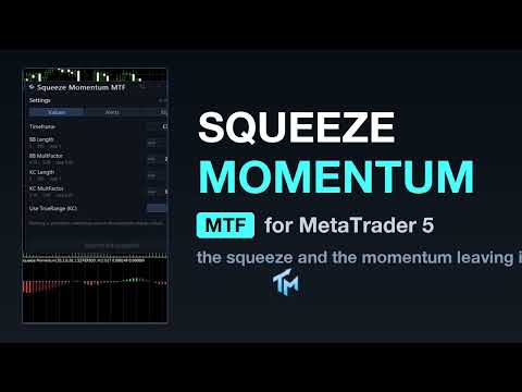 Video Squeeze Momentum MTF