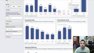 How To Find Targeted Buyers Using Facebook Ads