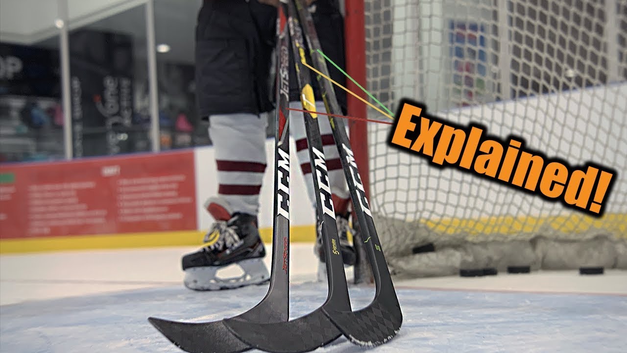 <h1 class=title>What is the difference between CCM Ribcor Trigger 3D, Super Tacks AS1 & JetSpeed Hockey Sticks</h1>