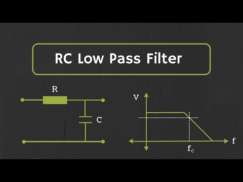 RC Low Pass Filter Explained