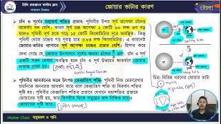 মাস্টার ক্লাস-৩৪