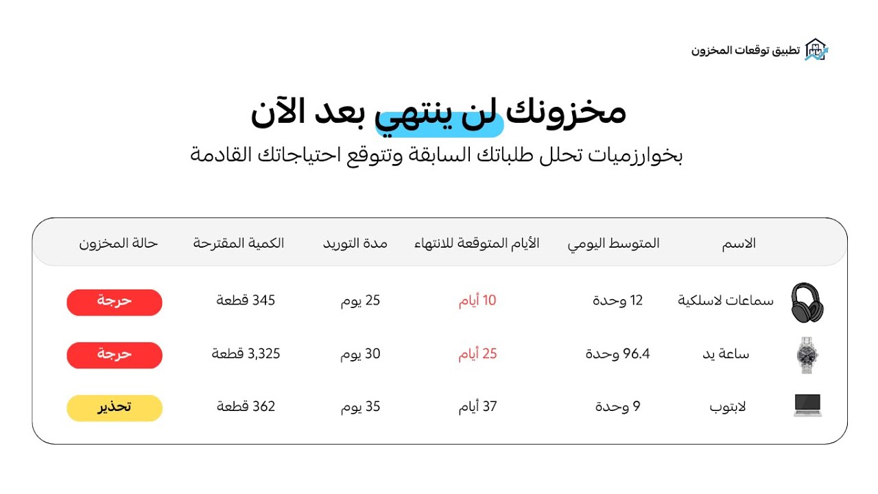 توقعات المخزون