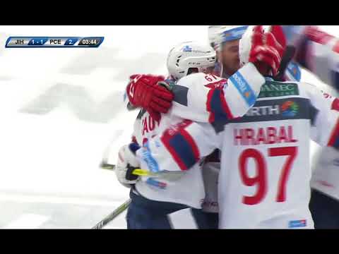 Martin Kaut's 2017-18 Czech Extraliga goals