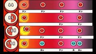 太鼓さん次郎 あおのらくがき 全難易度同時再生 أغاني Mp3 مجانا 太鼓さん次郎 あおのらくがき 全難易度同時再生 أغاني Mp3 مجانا