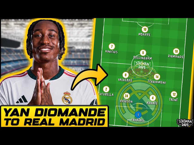 How Yan Diomande Will Fit In To Jose Mourinho’s Real Madrid