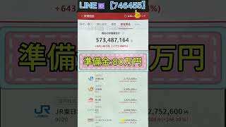 #株式投資 #日本株 #株式#資産運用初心者#投資習慣#資産運用術#投資メモ#株式ライフ#株式研究