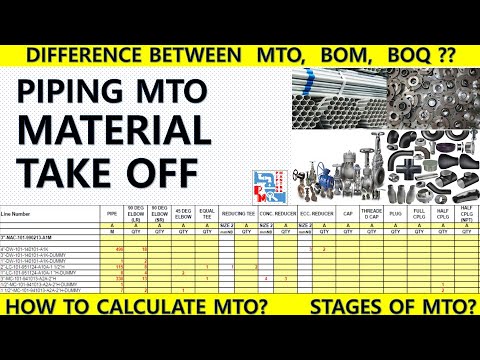 Piping MTO | Material Take-Off | Bill Of Materials | Bill Of Quantities | Piping Mantra