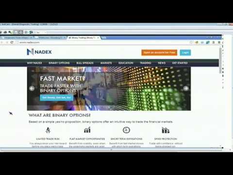 June 26th Diagnostics Trading Hour with host Darrell Martin on TFNN   2014