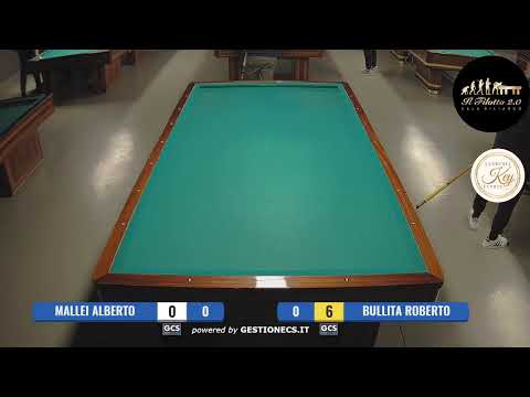 Tav 3 . Mallei vs Bullita