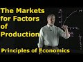Chapter 18 The Market For Factors Of Production Principles Of Economics