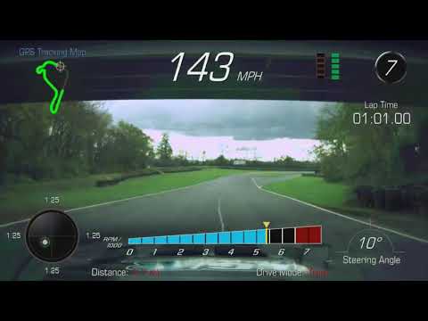 Brian Clarke 10/31/21 Summit Point NASA TT1 Track Record 1:13.8