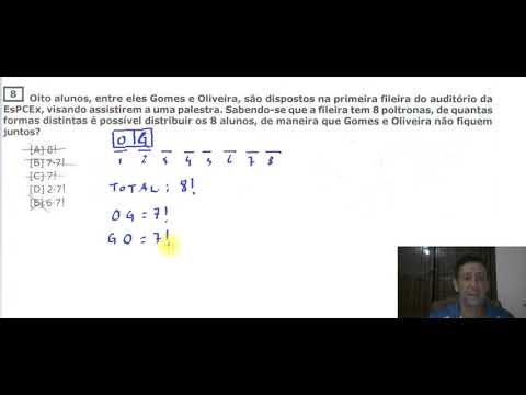 EsPCEx 2020/2021 Análise Combinatória Permutação