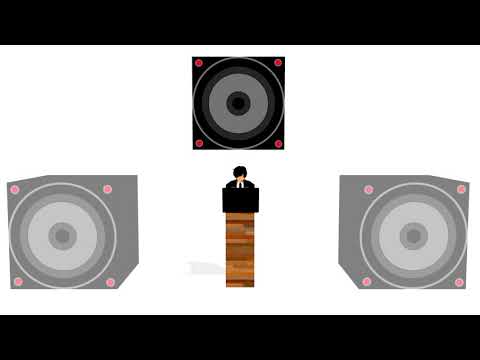 Prueba de audio mono-Stereo derecho (R) e izquierdo (L)