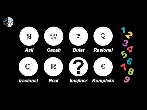 Beri gua 5 menit dan lu akan tahu semua jenis bilangan di alam semesta ini