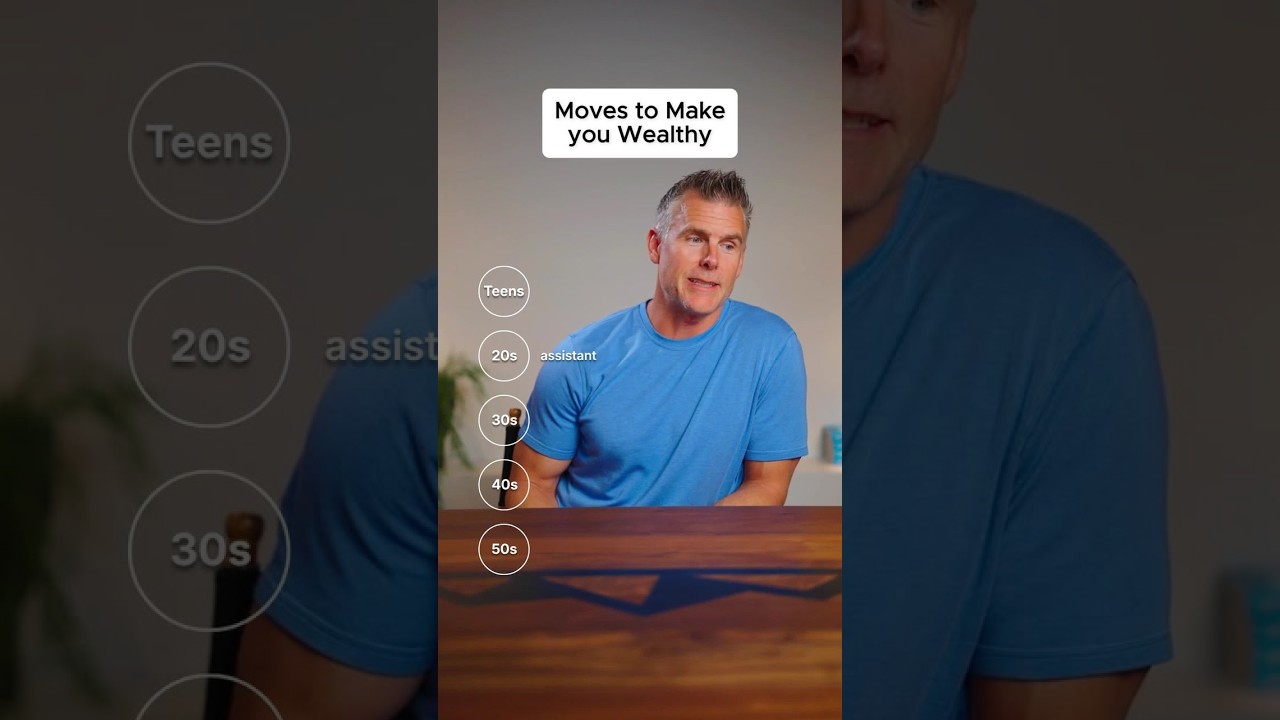 Moves to Make You Wealthy by Age