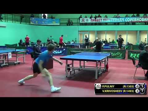 MOMENT МОМЕНТ KRIVOSHEEV - PULNIY 3 #Moscow #Championships