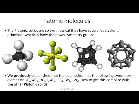 Symmetry in Chemistry session 3: Platonic molecules