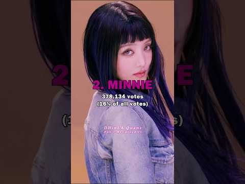 The Most Biased i-dle Member #shorts #idle #아이들 #miyeon #minnie #soyeon #yuqi #shuhua