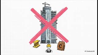 New York’s Housing Affordability Crisis – What’s land got to do with it?